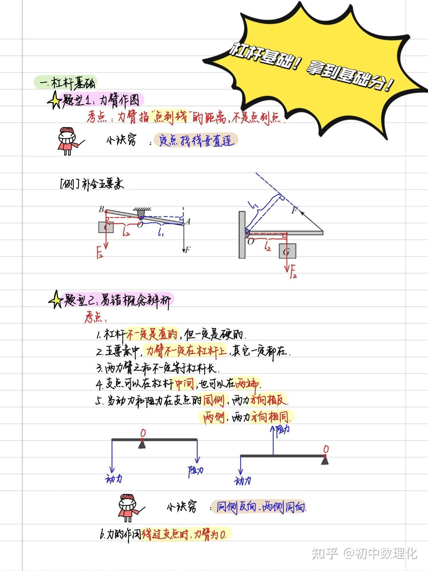 初二物理｜一文讲透力学重难点「杠杆」 - 知乎