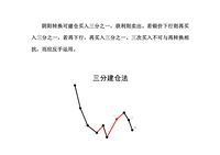 富致录》中源线建玉法- 知乎