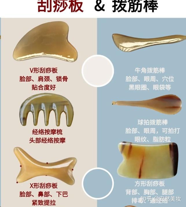 刮痧板拨筋棒怎么选？ - 知乎