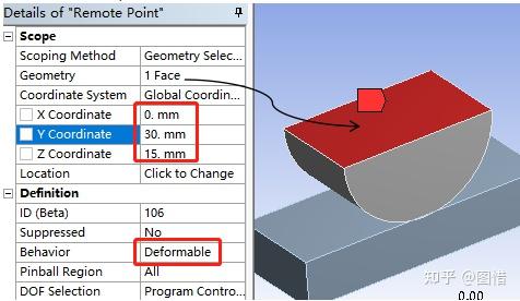 一线工程师总结Ansys Workbench之Mechanical应用(上)——分析前设置 - 知乎
