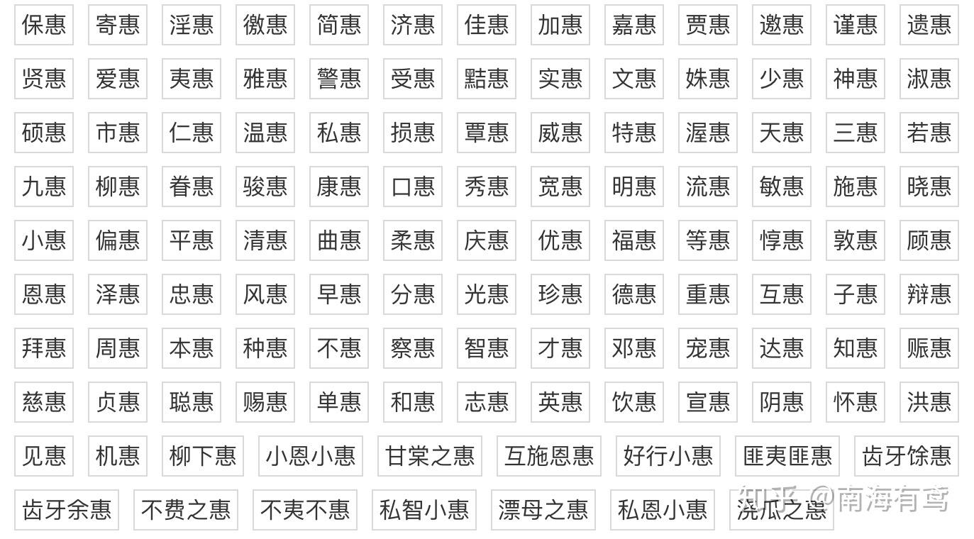 惠崇春江晚景的惠可以组什么词? - 知乎