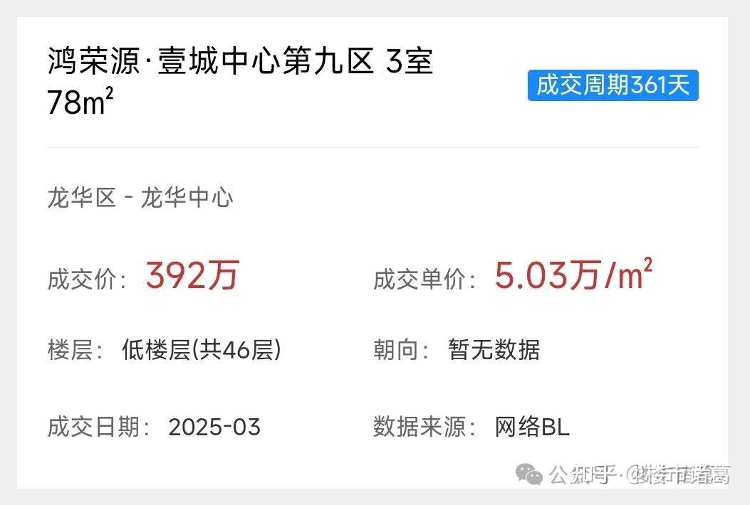 深圳楼市,龙华房价有点恐怖。。 - 知乎