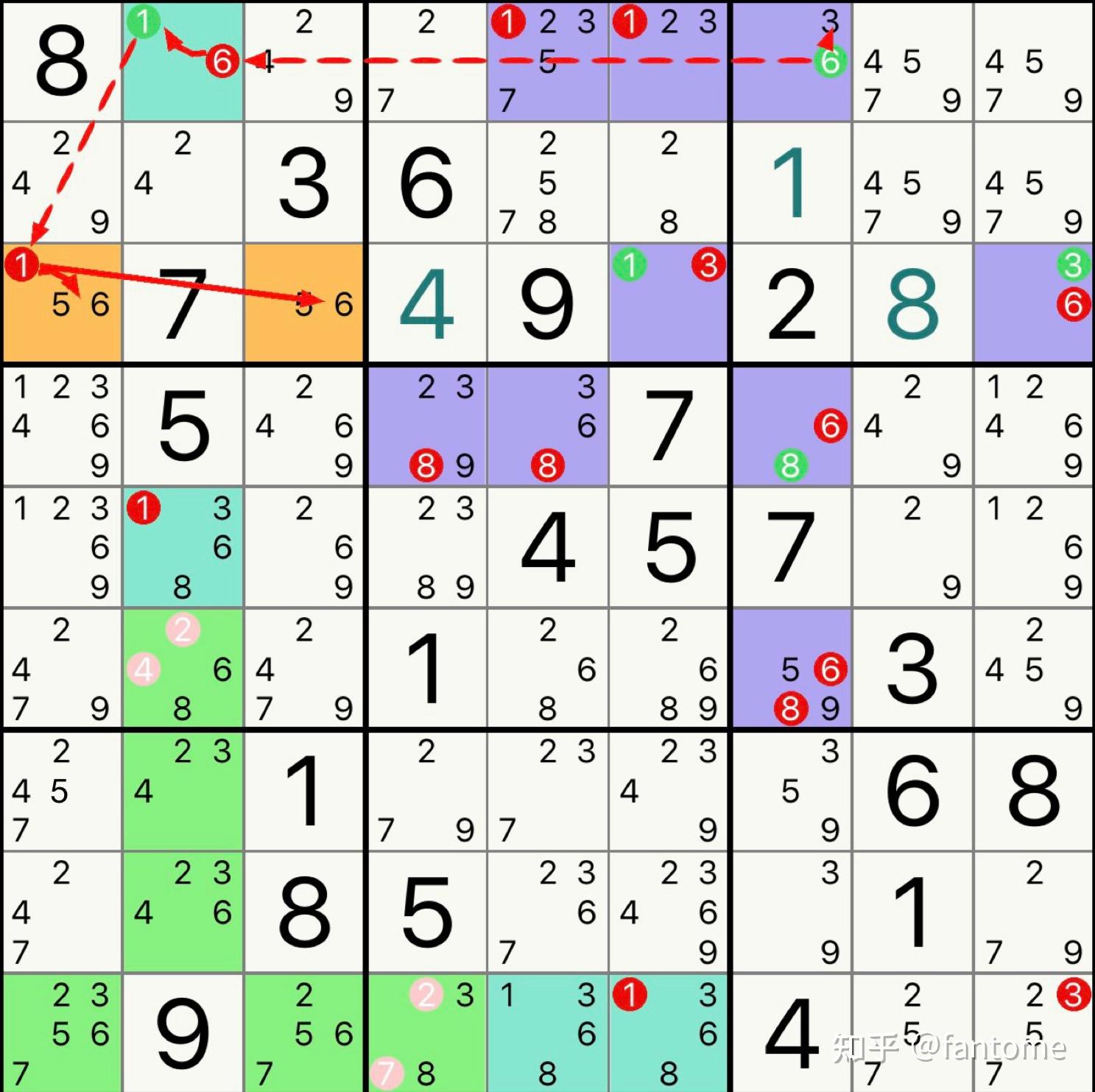 世界最难数独纯逻辑解法改进 - 知乎