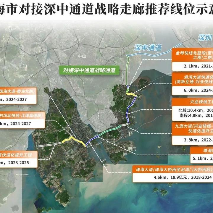 珠海规划9条战略通道,拼了!