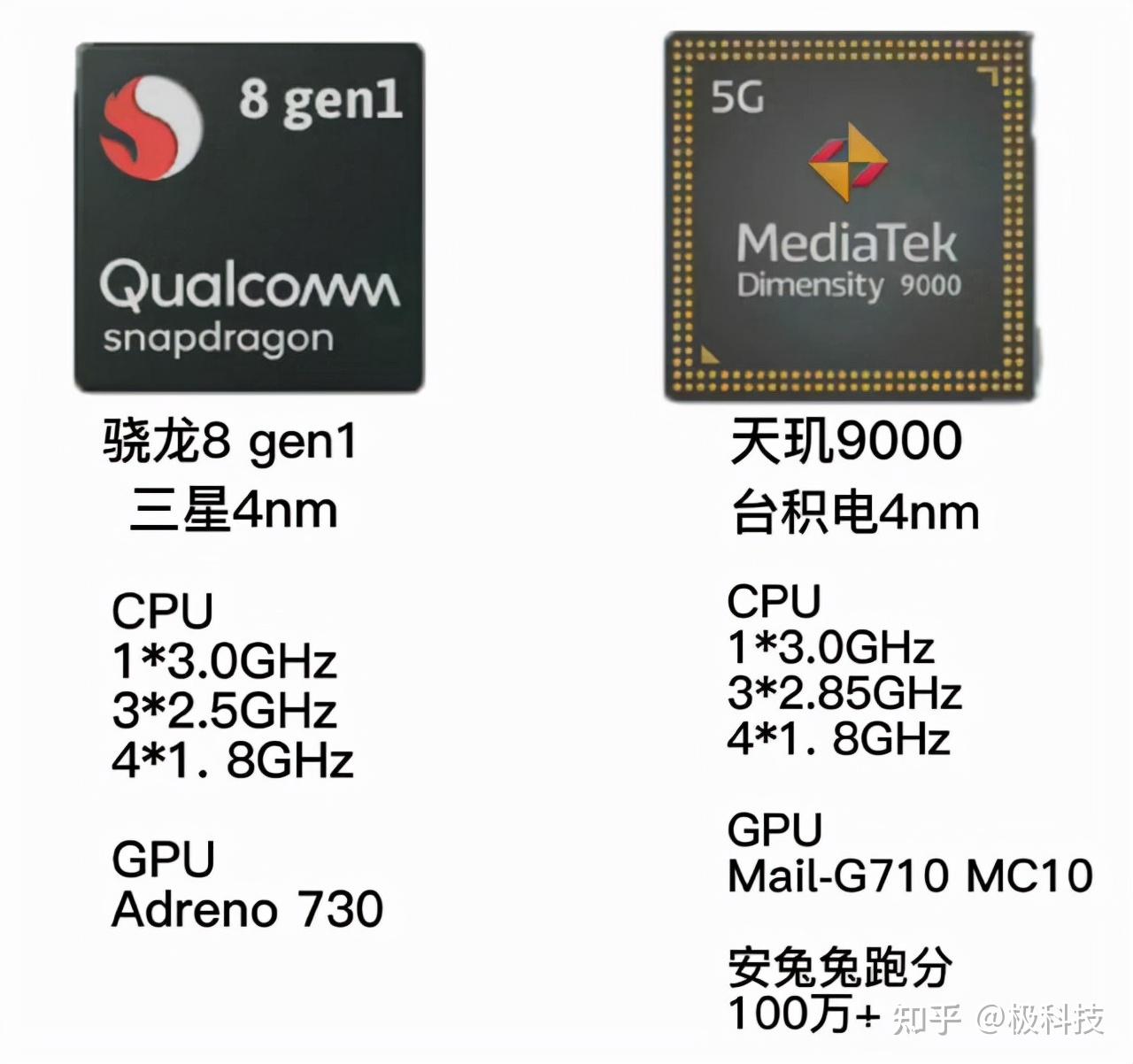 传闻高通845能耗表现差成为新一代火龙你们怎么看