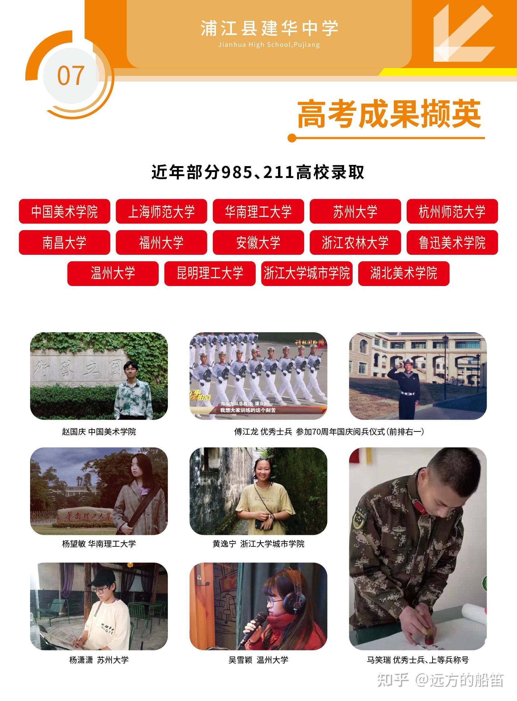 浦江县建华中学怎么样?