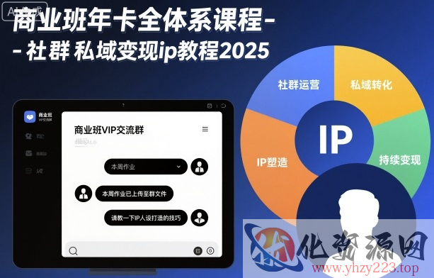 商业班年卡全体系课程-社群私域变现ip教程2025