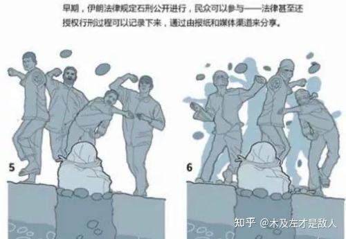 支持伊朗神棍国家都支持哈马斯 塔利班 胡塞武装 普京 金正恩吧 - 知乎