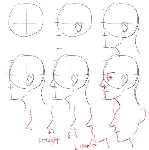 动漫人物的侧面怎么画