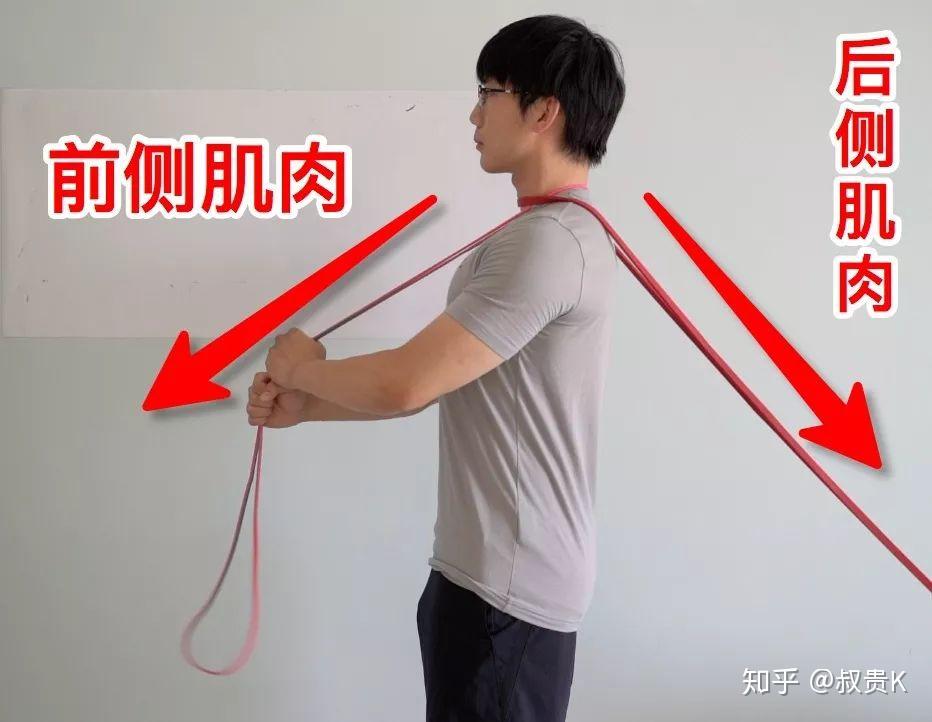 靠墙站真的可以矫正驼背伸脖子吗
