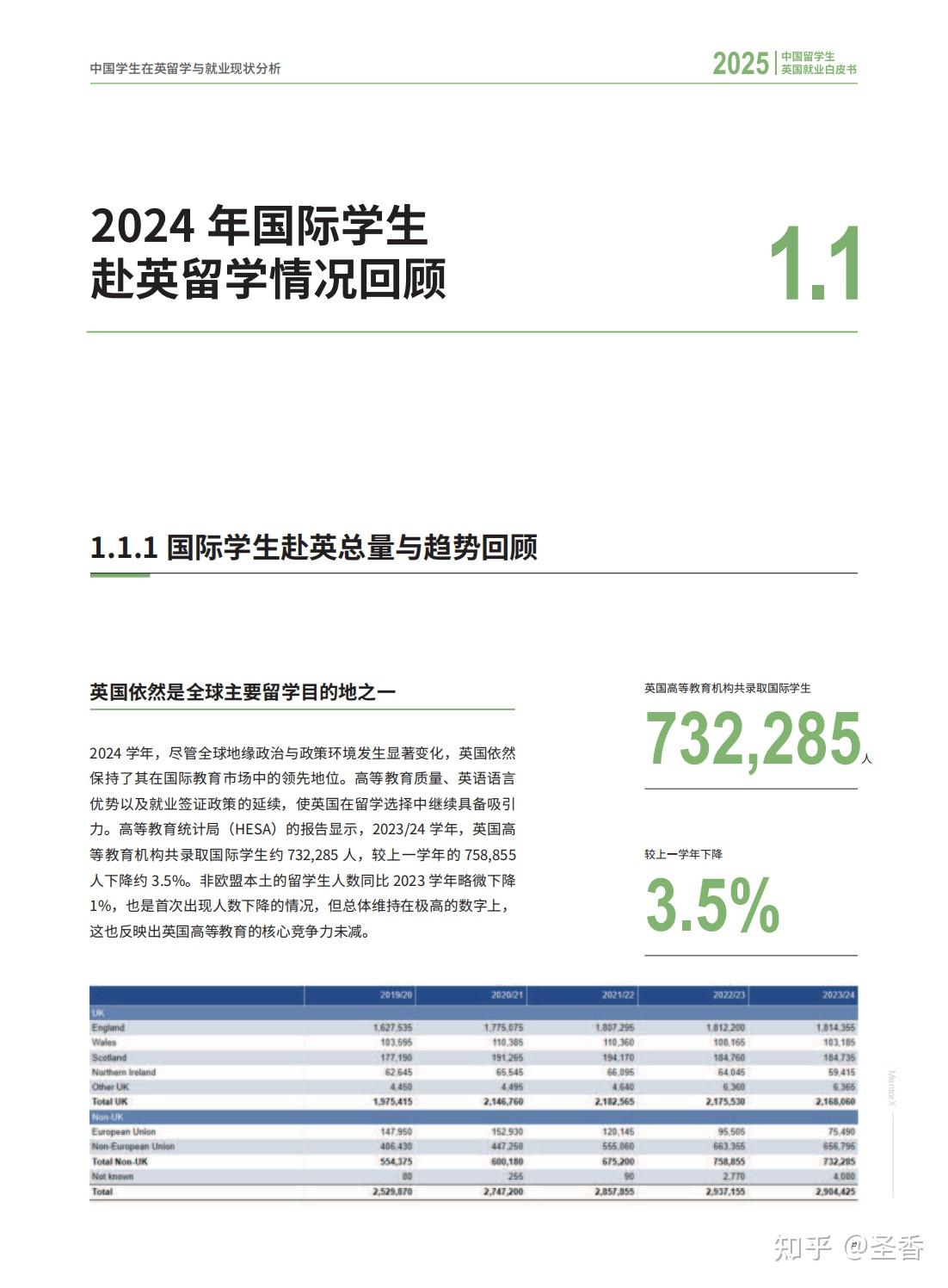 75页|2025年中国留学生英国就业白皮书 - 知乎