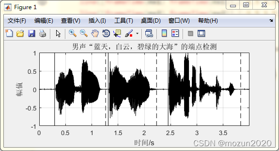 《MATLAB语音信号分析与合成(第二版)》:第6章 语音端点的检测(1) - 知乎