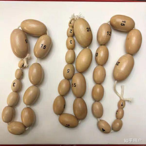 请问睾丸多大才正常