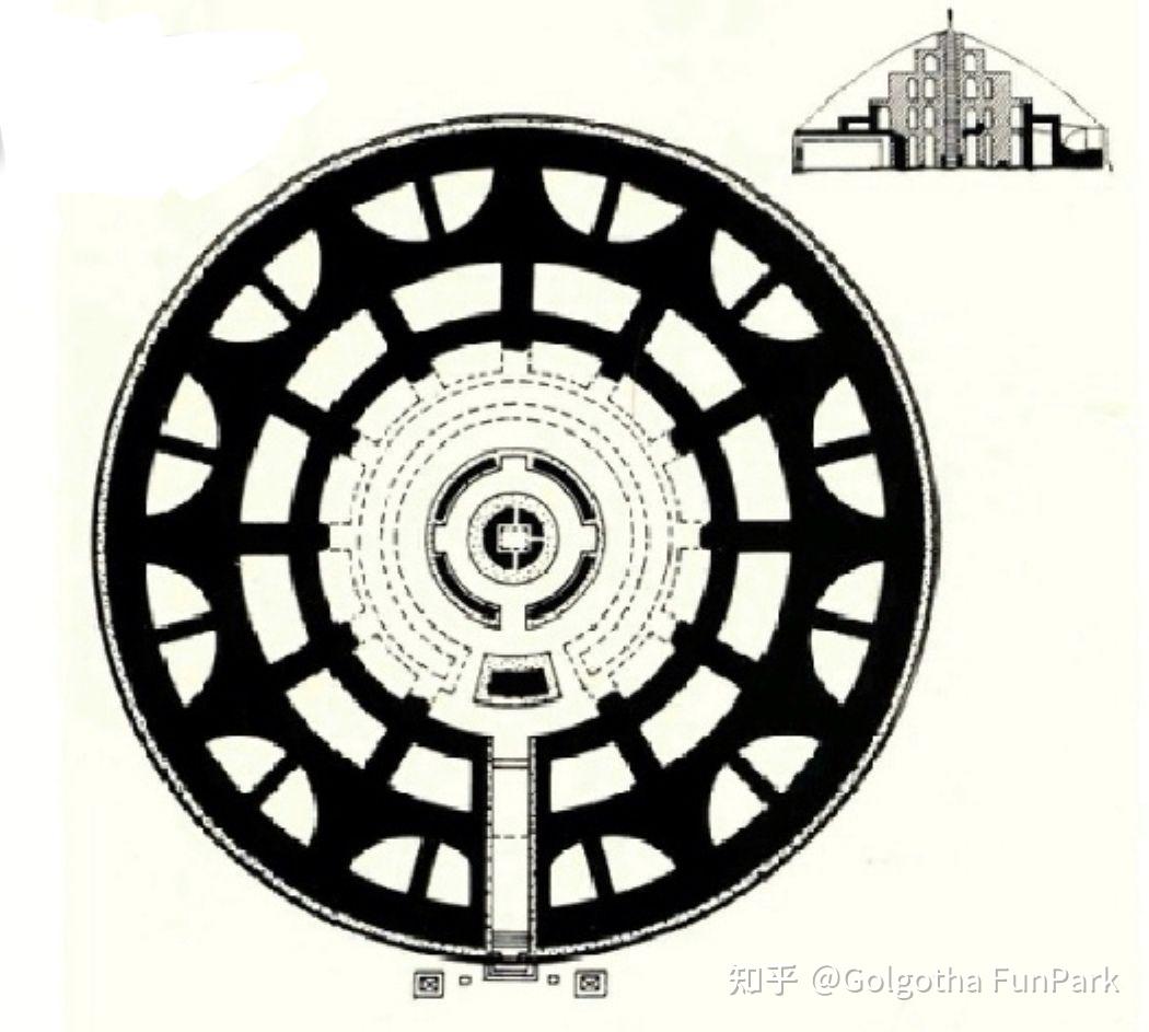 希腊十字与拉丁十字的区别