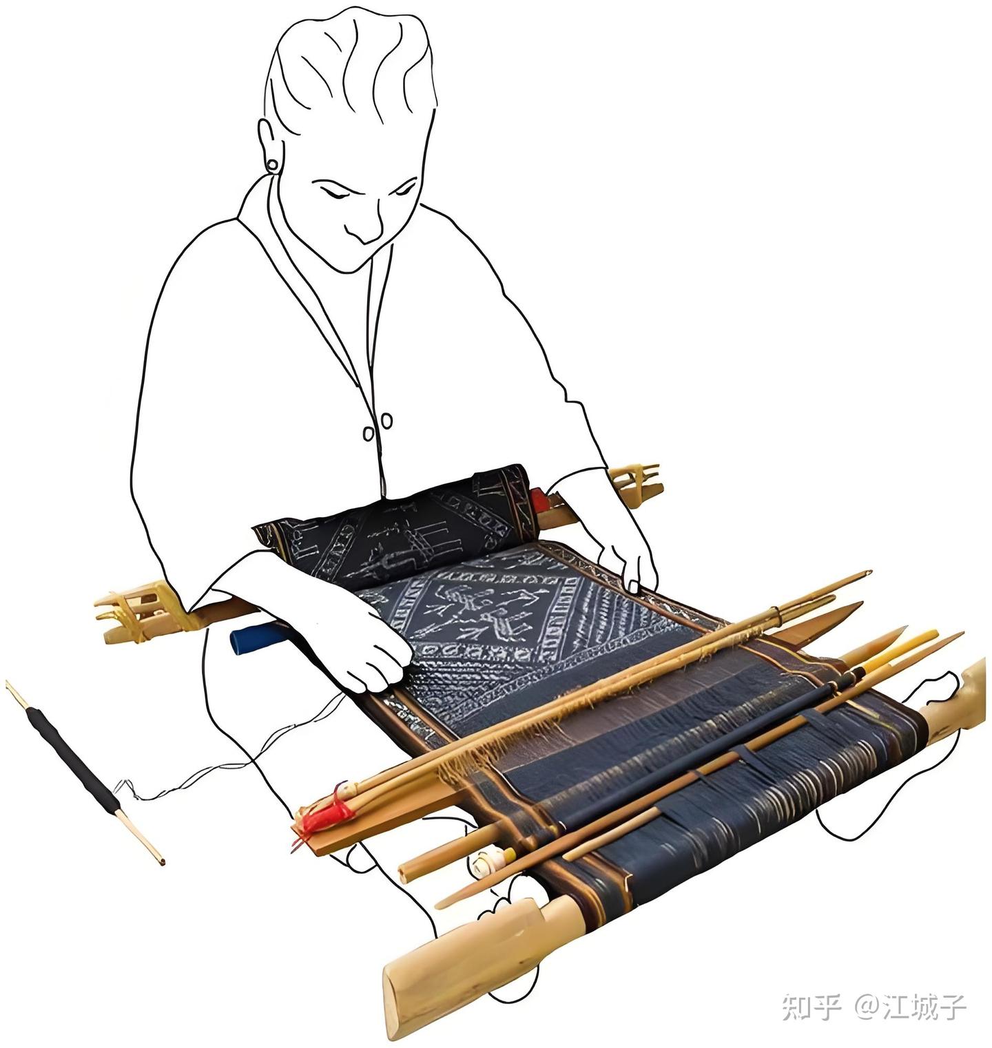中国古代服饰文化掠影——远山的记忆·夏朝篇 - 知乎