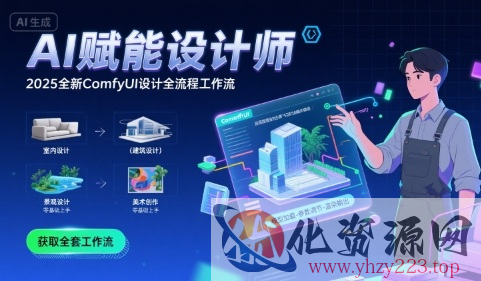 AI赋能设计师， 2025全新comfyui设计全流程工作流 ，室内-建筑-景观-美术，零基础直接上手