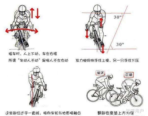 在孩子面前MK体育- MK体育官方网站- MK体育APP学骑车