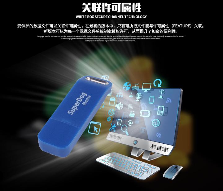 HASP HL Net 用于网络环境下软件加密USB硬件锁 知乎