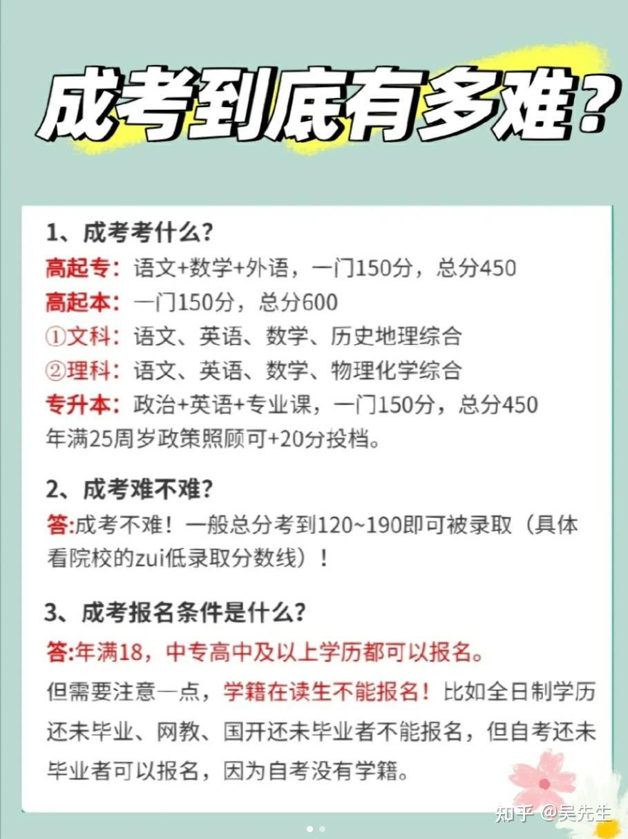 成人高考难不难 看了就知道 - 知乎