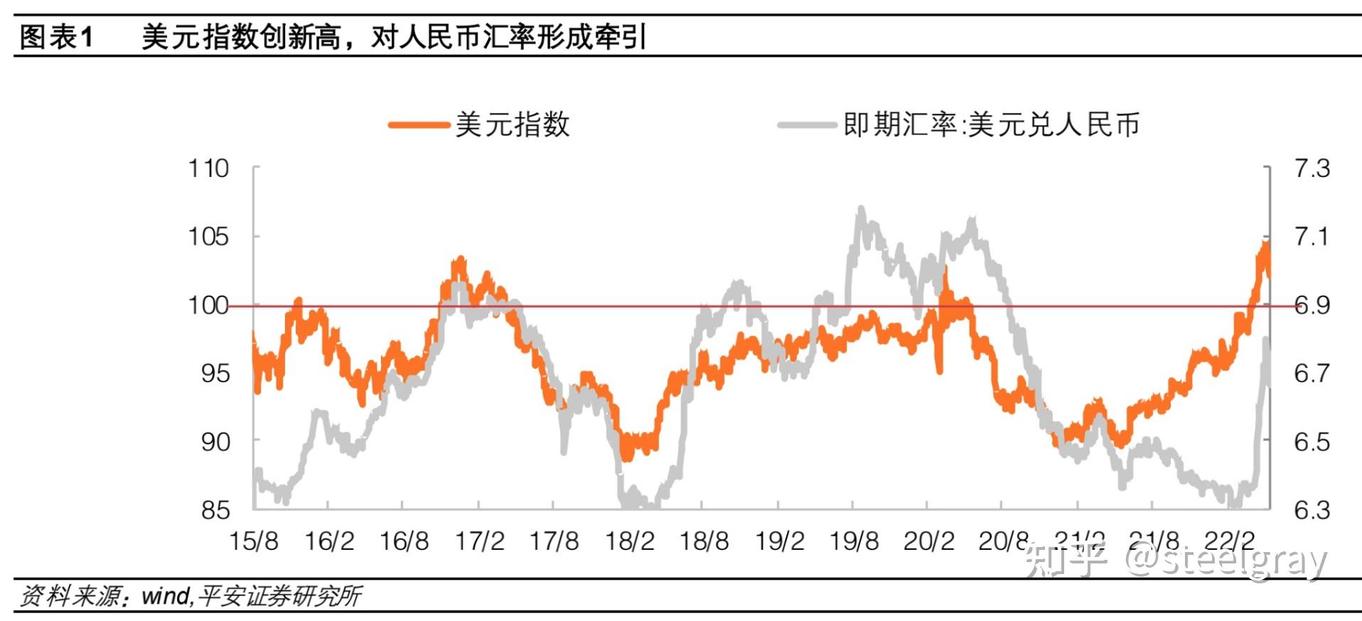 黄金近十年人民币价格(黄金十年的人民币价格走势图)