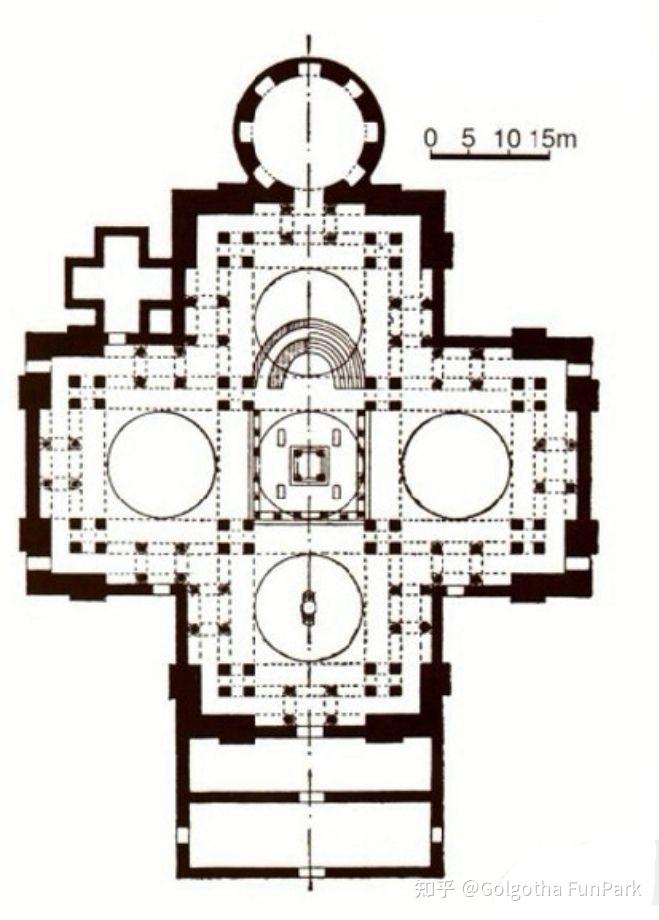 希腊十字与拉丁十字的区别? - 知乎