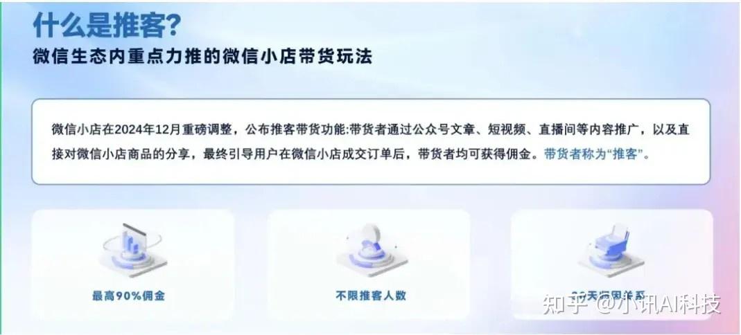 推客模式:微信生态下的轻量级带货新机遇与科华讯严选 - 知乎