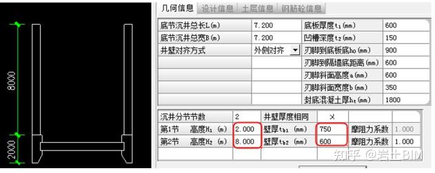 矩形沉井设计实例(含手算、电算与其差异分析) - 知乎