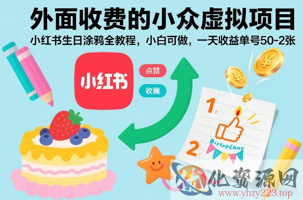 外面收费的小众虚拟项目，小红书生日涂鸦全教程，小白可做，一天收益单号50-2张