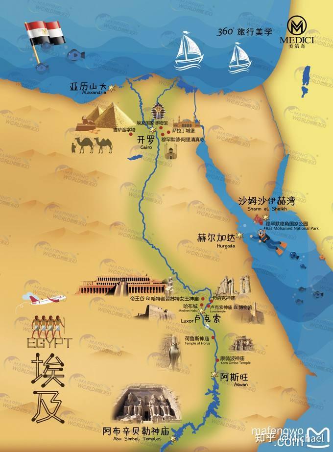 古埃及是怎么养活十万金字塔建造者的? - 知乎