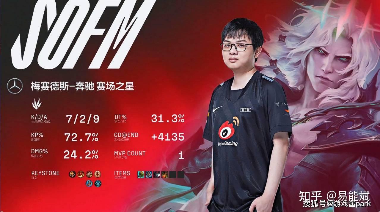 2022lpl夏季赛rng21wbg如何评价这场比赛