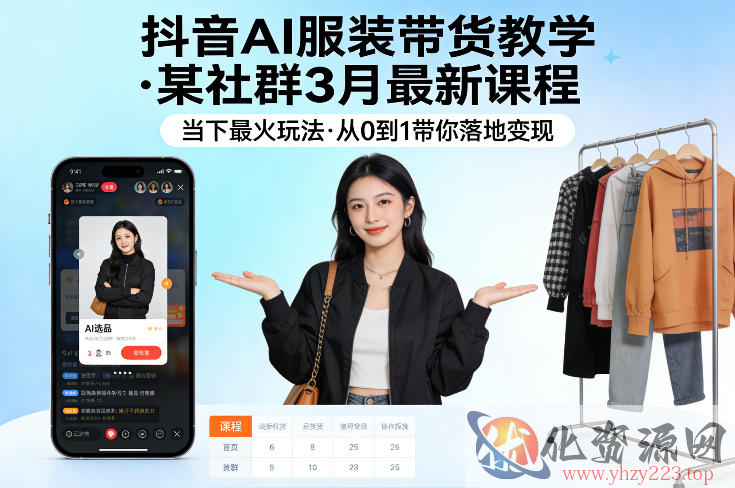 抖音AI服装带货教学，某社群3月最新课程，当下最火玩法，从0到1带你落地变现