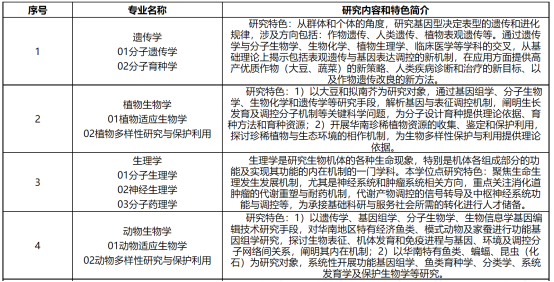 广东学生考广州大学难吗？