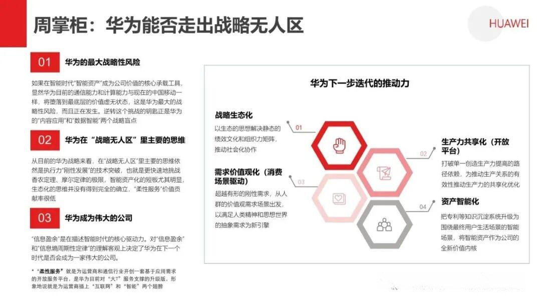 熵减:华为活力之源 - 知乎