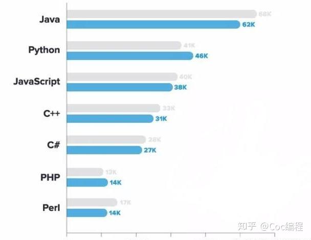 什么是脉冲?-什么是脉冲响应