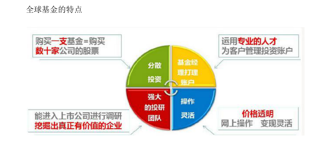 金鹰基金管理有限公司新增渤海证券股份有限公司等为PG电子- PG电子官方网站- PG电子APP下载- PG电子试玩金鹰添裕纯债债券型证券投资基金D类份额代销机构并开通基金定投业务及费率优惠的公告