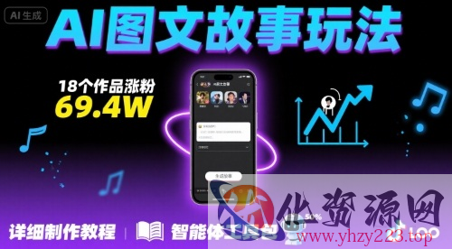 抖音爆火的ai图文故事玩法，18个作品涨粉69.4W，详细制作教程+智能体