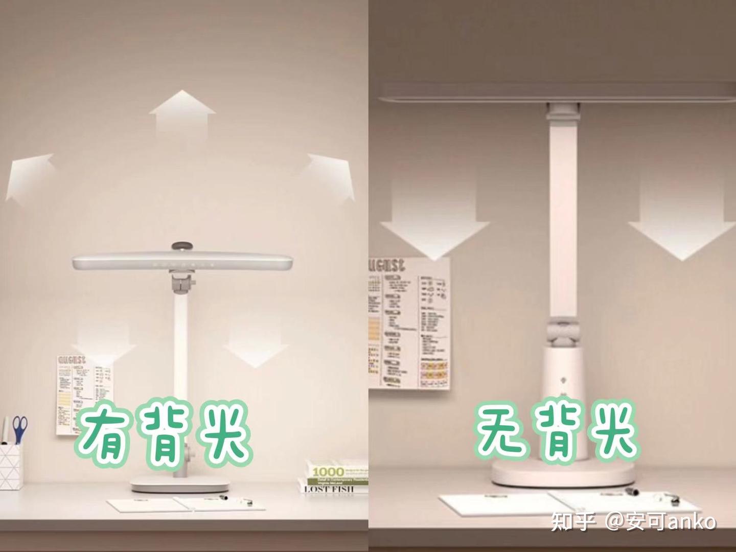 琪朗护眼灯是怎么冲出重围，成为爆款护眼灯的？琪朗的ALED全光谱技术到底是什么？大路灯、吸顶灯、台灯怎么选？亲身体验者的深度解析来了！