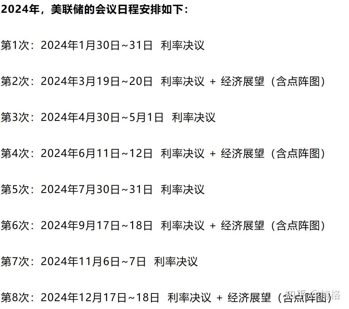 3月20美联储会降息吗？ - 知乎