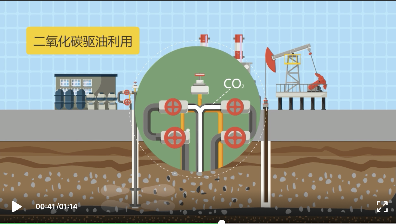 新華財經中國石化啟動百萬噸級碳捕集利用與封存項目建設