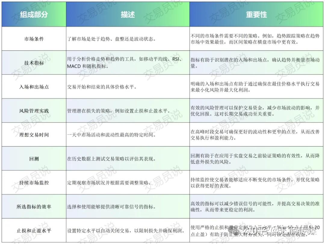 短线交易必杀技！15分钟K线战法，快速收割市场波动- 知乎