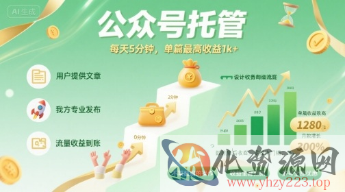 【公众号托管 】我提供文章，你发布，每天5分钟，单篇最高收益1k+【揭秘】