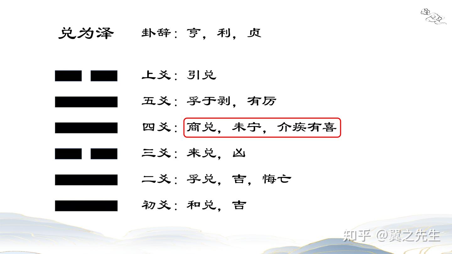 易经新解-解读-兑宫2-泽卦兑为泽(2) - 知乎