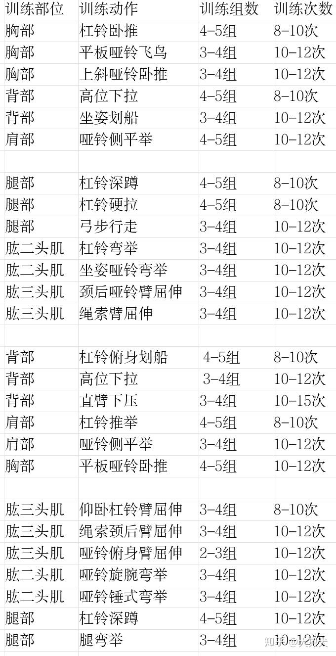 涡阳健身房行业新风向：运动不再是个人专利