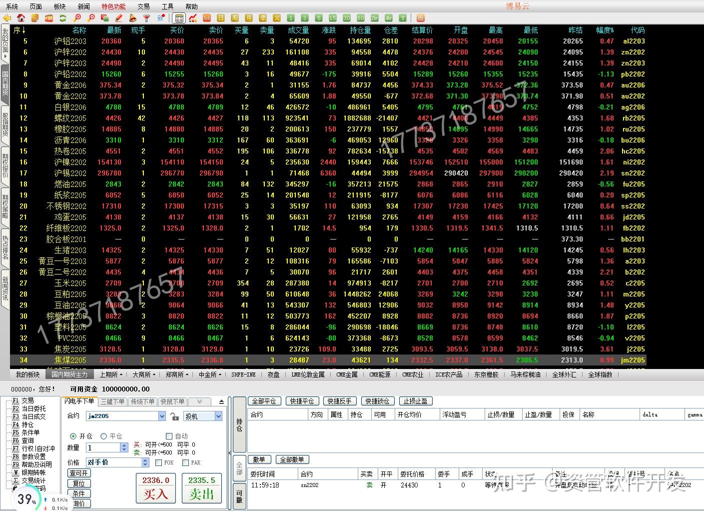 平仓和爆仓的区别- 知乎