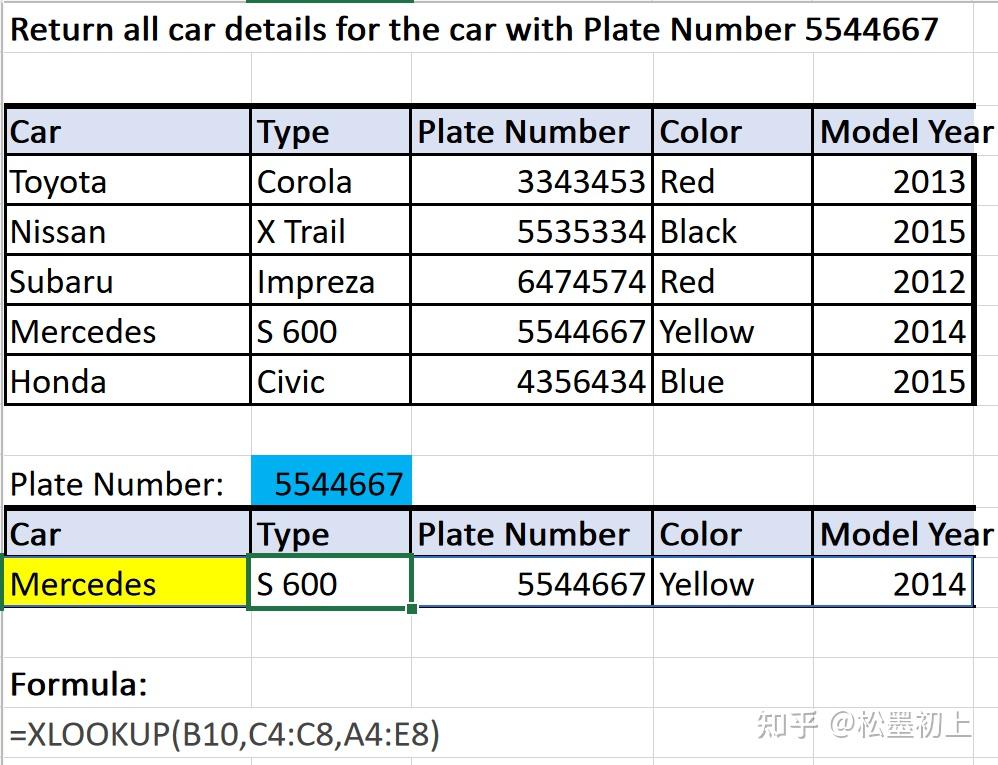 查询组合函数index+match函数组合的简单介绍