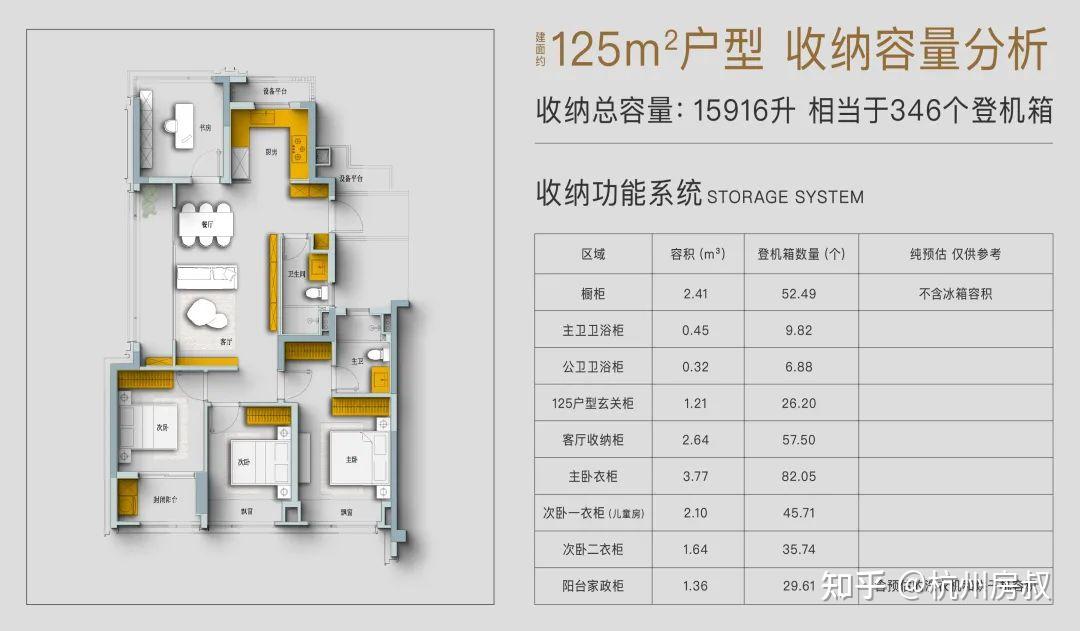 春来晴翠内部大起底!绿城TOD值不值?看完这篇再决定 - 知乎