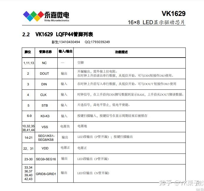 驱动芯片LED高段位显示屏驱动VK1629适用于冰箱、空 调、家庭影院等 - 知乎