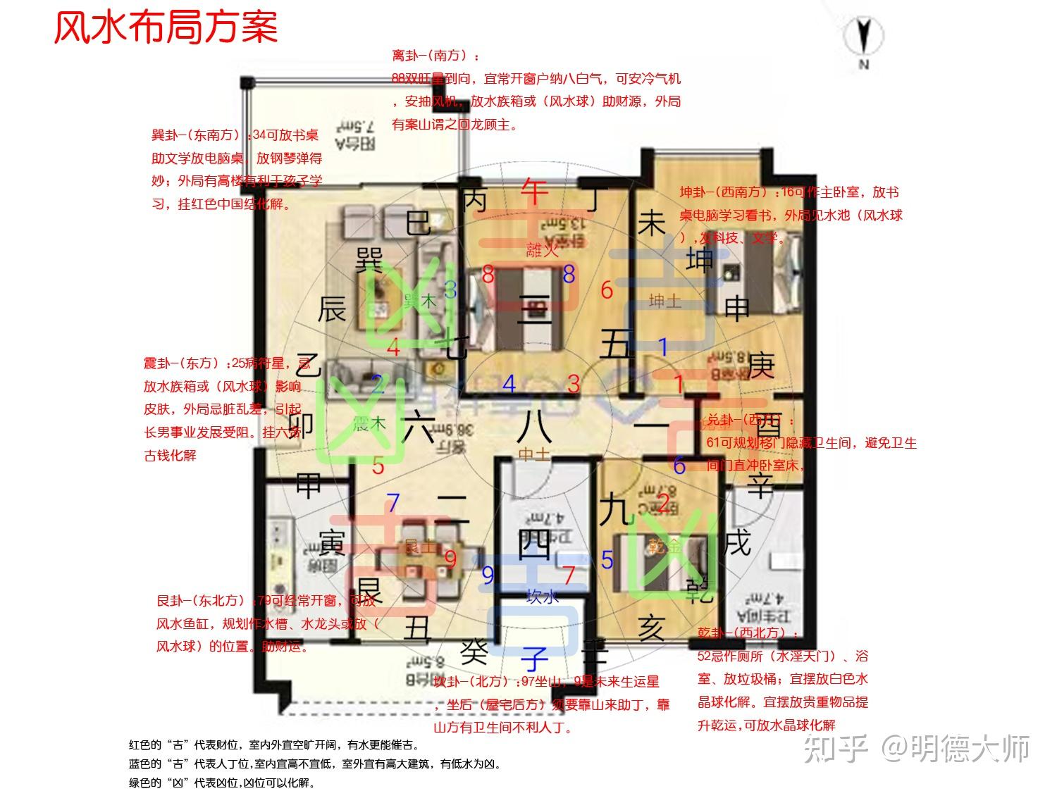 风水师看风水为什么要收费？如果不收费有什么后果？ - 知乎