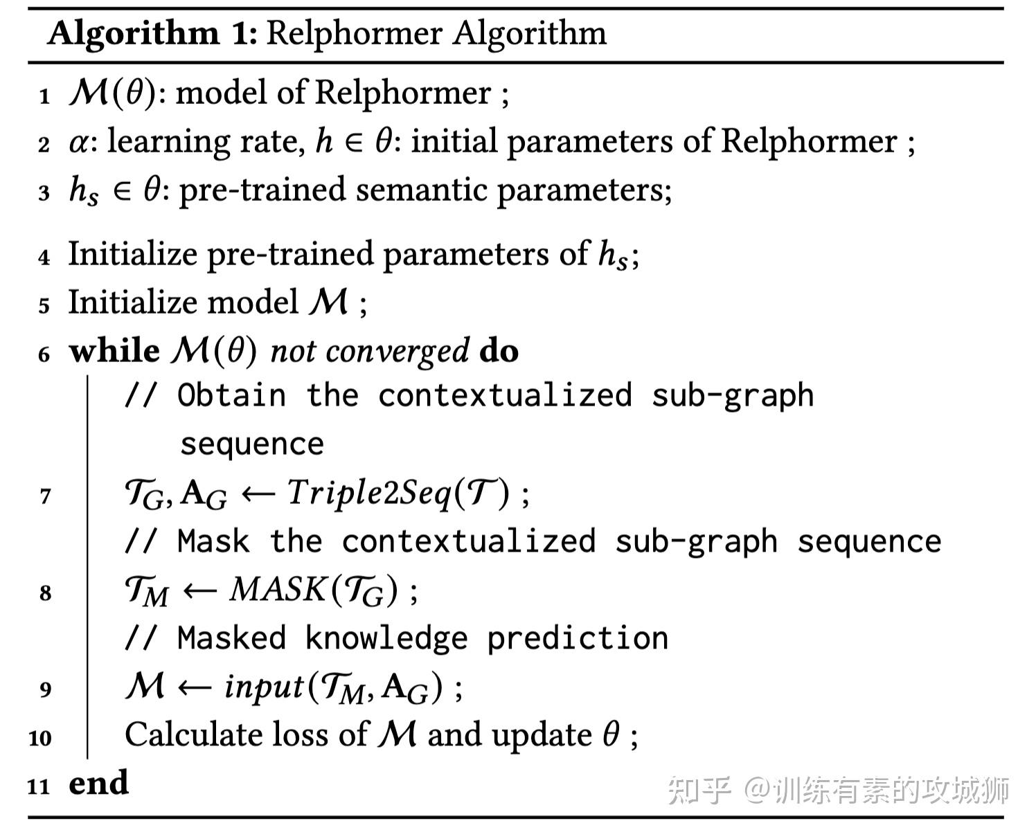  relphormer relational graph transformer for knowledge graph
