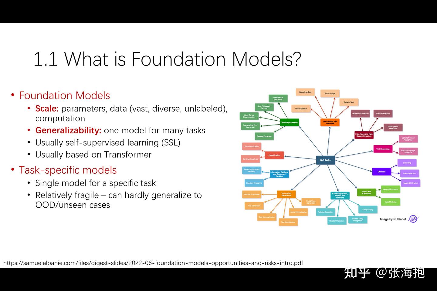 走进大语言模型】 第一集：什么是基础大模型- 知乎
